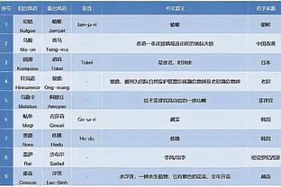 必威app精装版下载官网安装截图2